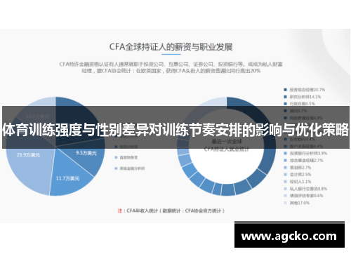 体育训练强度与性别差异对训练节奏安排的影响与优化策略
