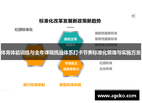 体育体能训练与全年课程挑战体系打卡节奏标准化管理与实施方案
