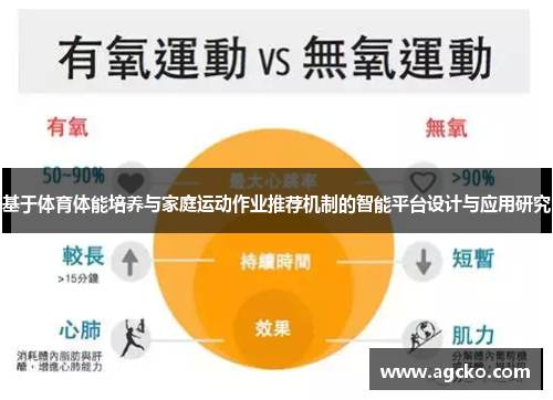 基于体育体能培养与家庭运动作业推荐机制的智能平台设计与应用研究